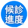候診|許哲豪皮膚科
